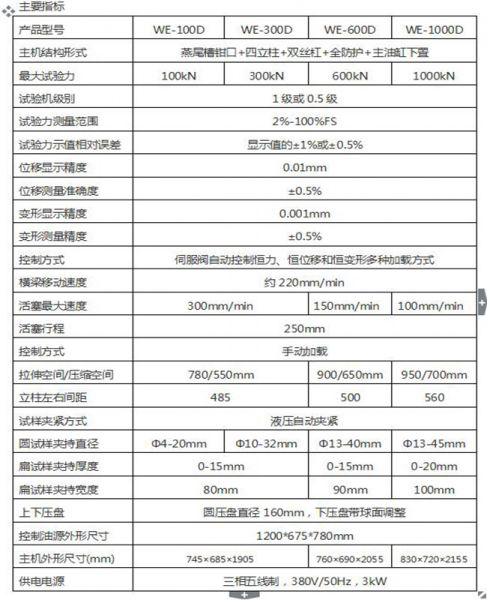 WEW-1000D微機(jī)屏顯式液壓萬(wàn)能試驗(yàn)機(jī)